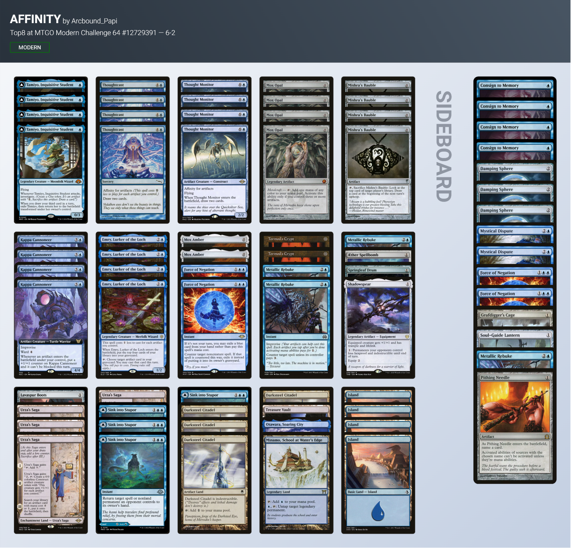 Mono Blue Affinity In Modern Deck Tech Sideboard Guide 2025 MTG DECKS