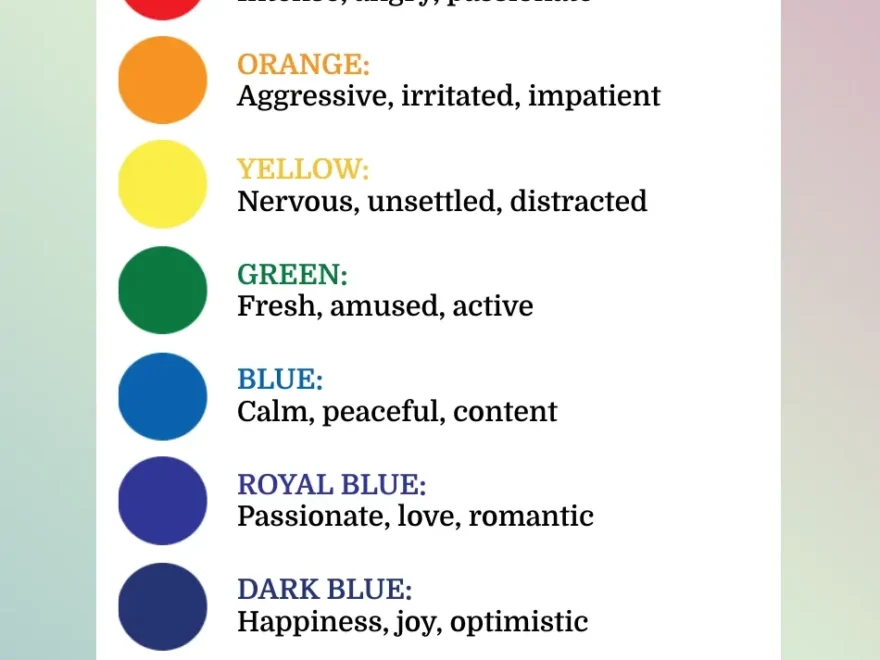 Mood Jewelry Mood Ring Mood Chart Color Chart Black Mood Ring Mood Ring Chart Printable Mood