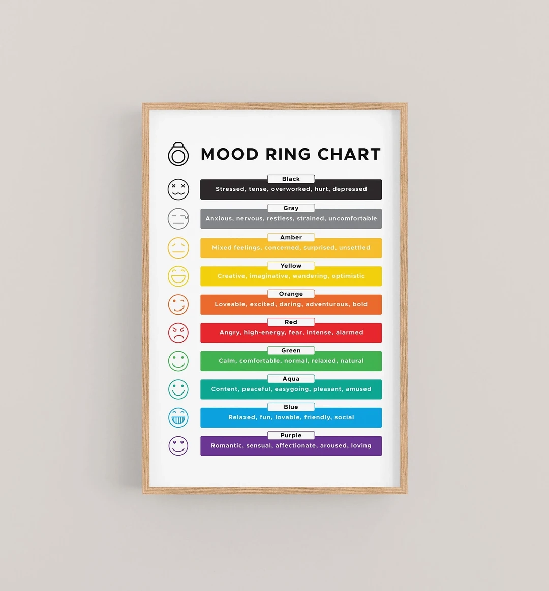 Mood Ring Rainbow Color Meaning Mood Ring Chart Printable Mood Ring Chart Accurate Colors And Meanings 