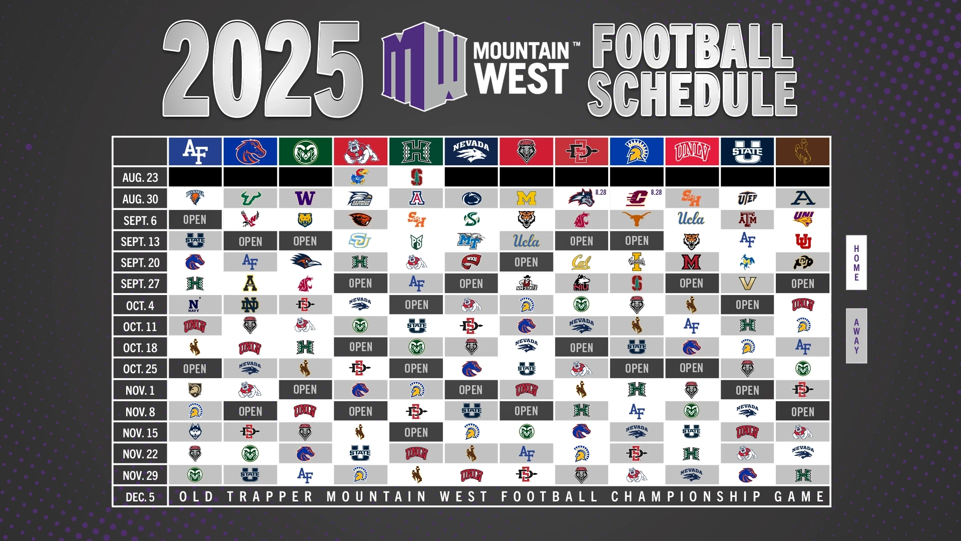 Mountain West Announces 2025 Football Schedule Mountain West Conference