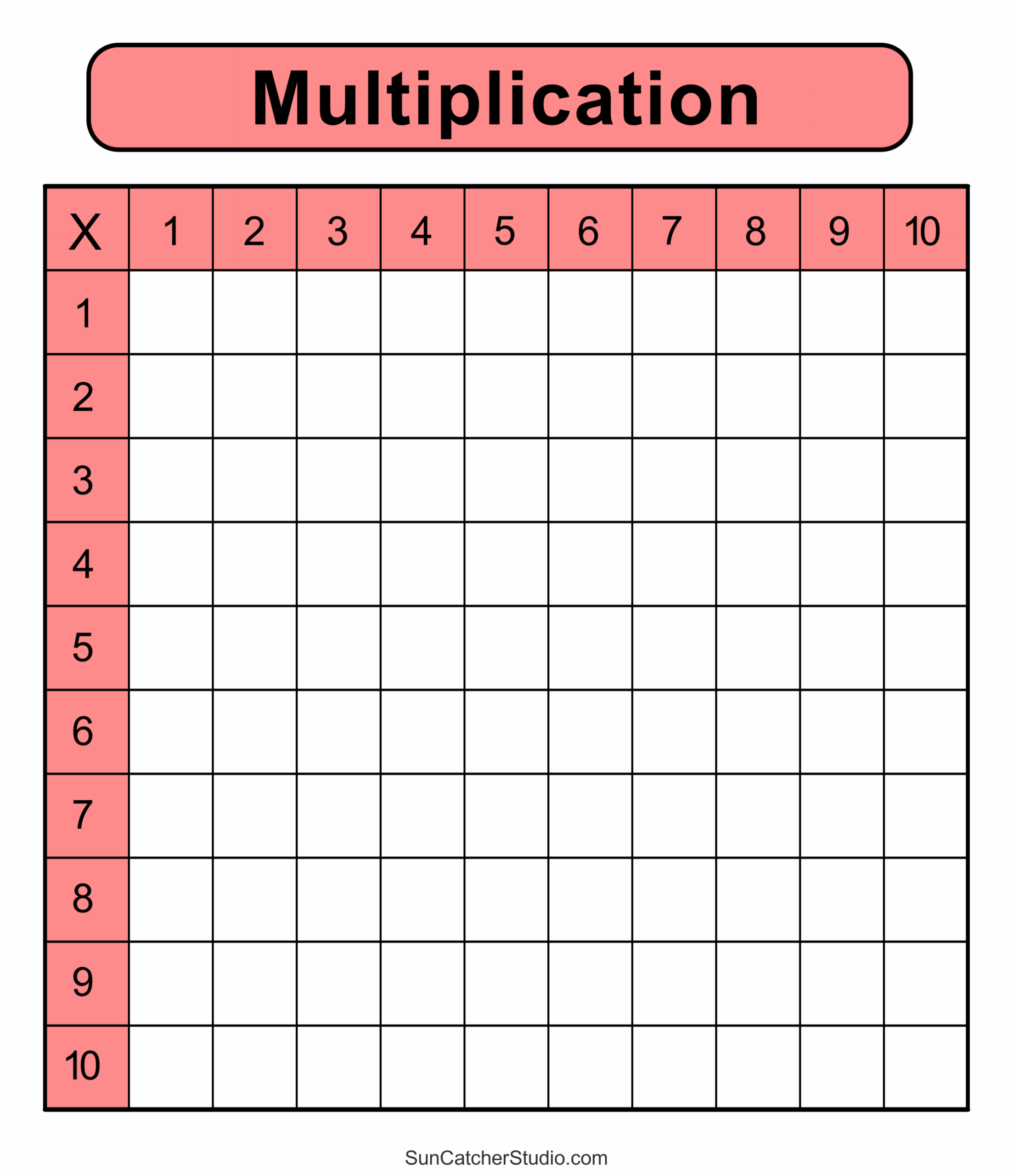 Multiplication Charts PDF Free Printable Times Tables DIY Worksheets Library Multiplication Charts PDF Free Printable Times Tables DIY Worksheets Library
