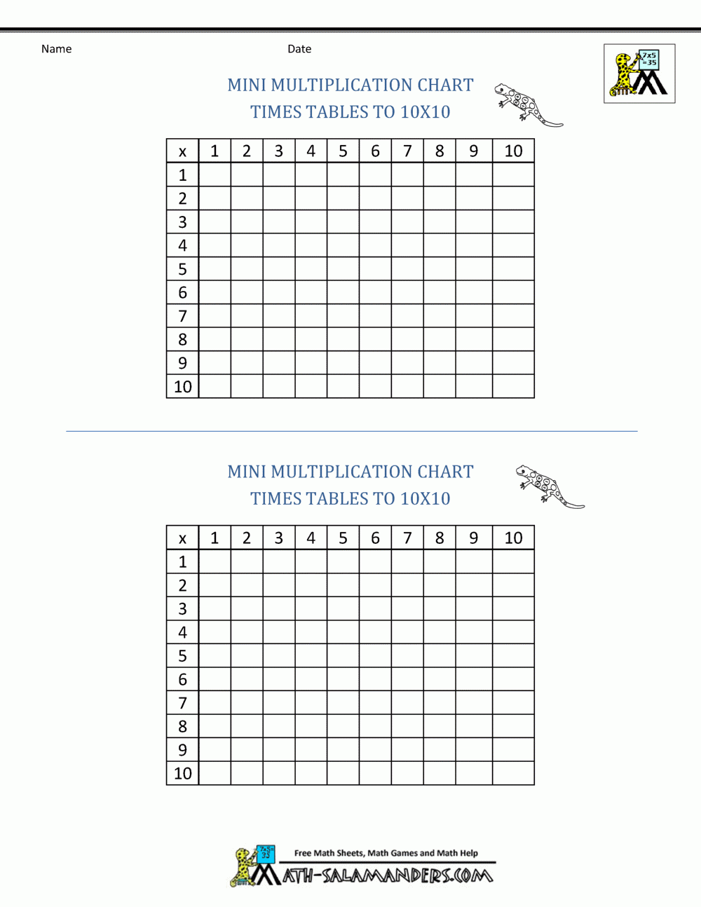 Blank Multiplication Chart 1-10 Printable