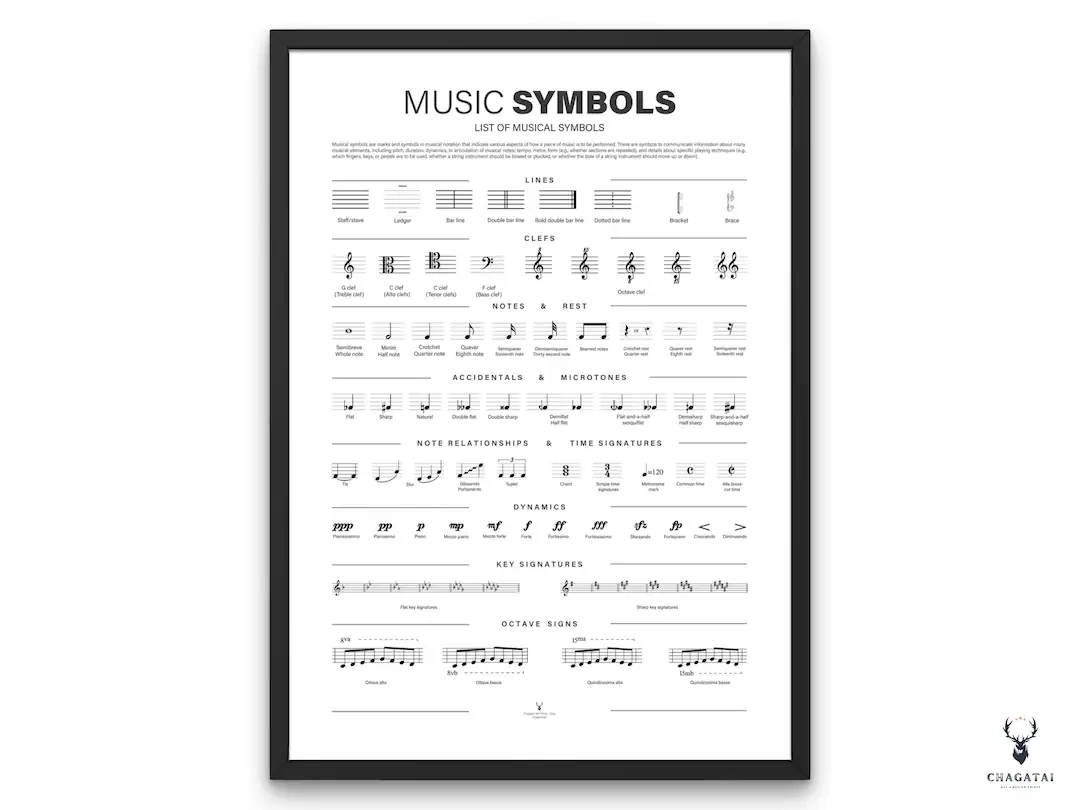 Music Symbols Print Music Terms Cheat Sheet Music Notes Chart Poster Guitar Piano Music Symbols Music Education Print Musician Gift To Her Etsy Music Symbols Print Music Terms Cheat Sheet Music Notes Chart Poster Guitar Piano Music Symbols Music Education Print Musician Gift To Her Etsy