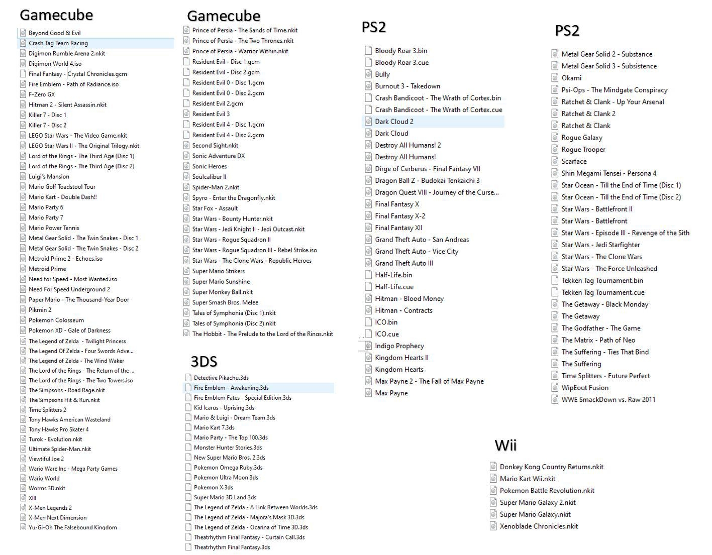 My Collection Of Gamecube Wii PS2 And 3DS Games Should I Temper My Hopes A Little Which Games Should I Just Not Even Bother Putting Onto The Odin Pro I Have A My Collection Of Gamecube Wii PS2 And 3DS Games Should I Temper My Hopes A Little Which Games Should I Just Not Even Bother Putting Onto The Odin Pro I Have A