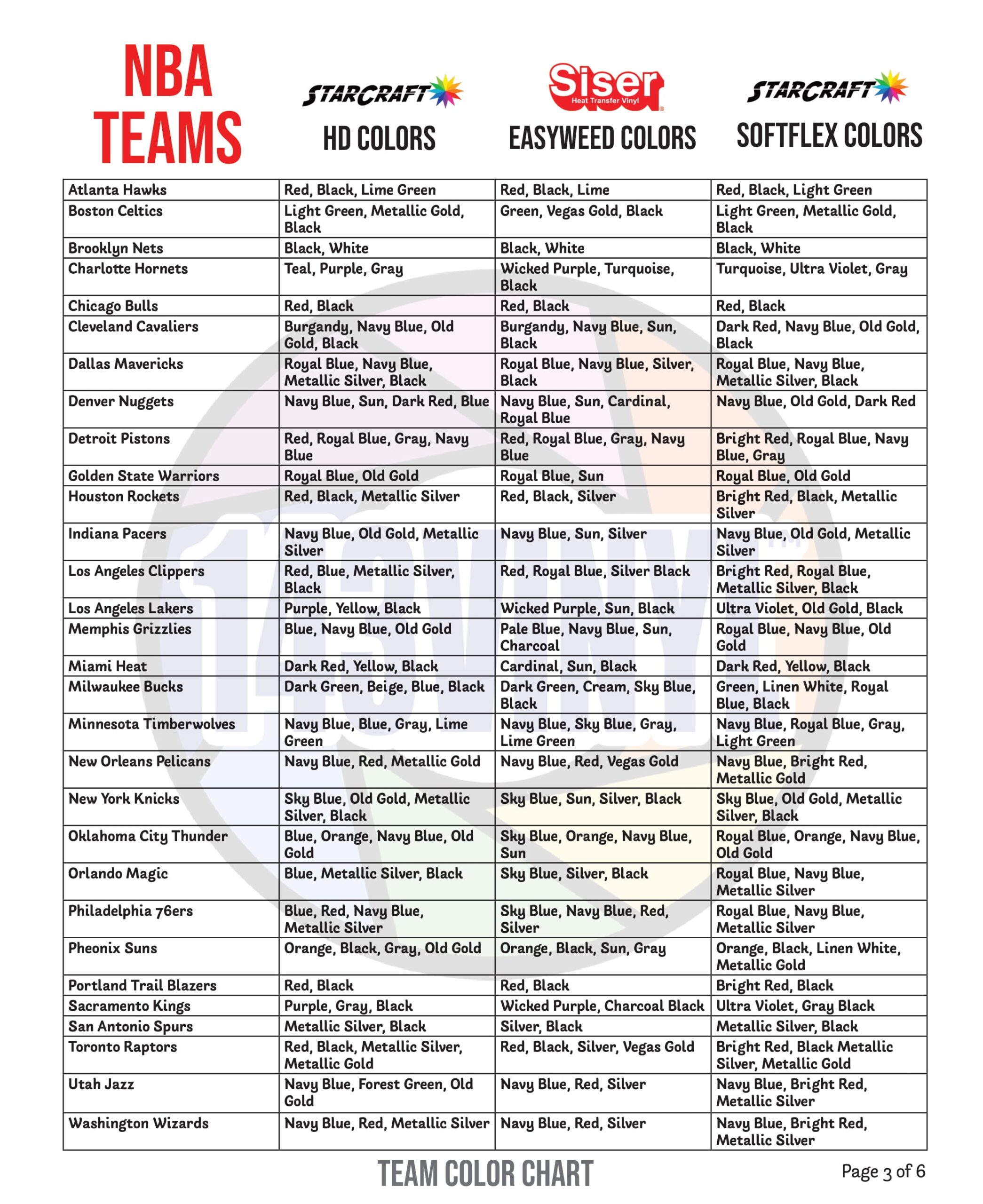 Nba Team List Printable