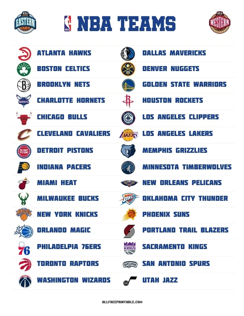 NBA Teams List Free Printable