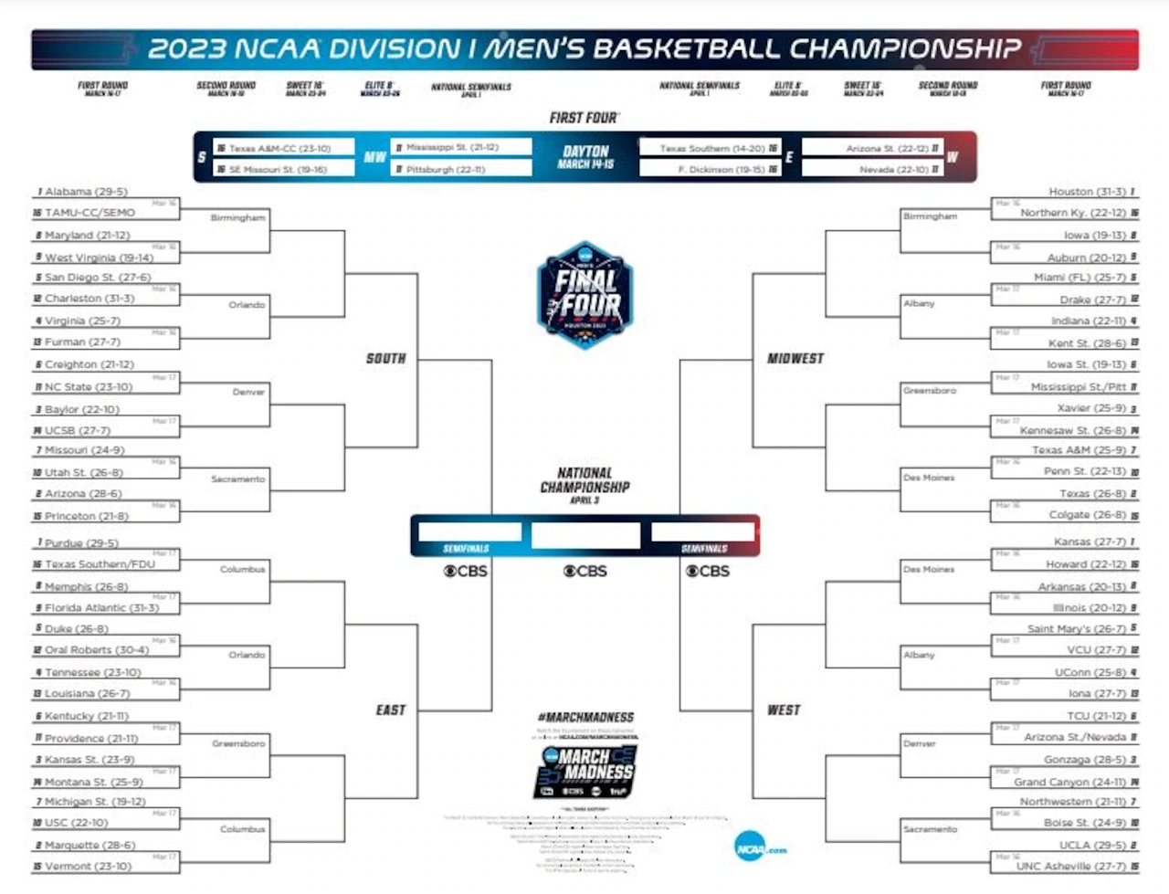 NCAA Tournament Printable Bracket Print Your Bracket For Men s March Madness 2023 Cleveland