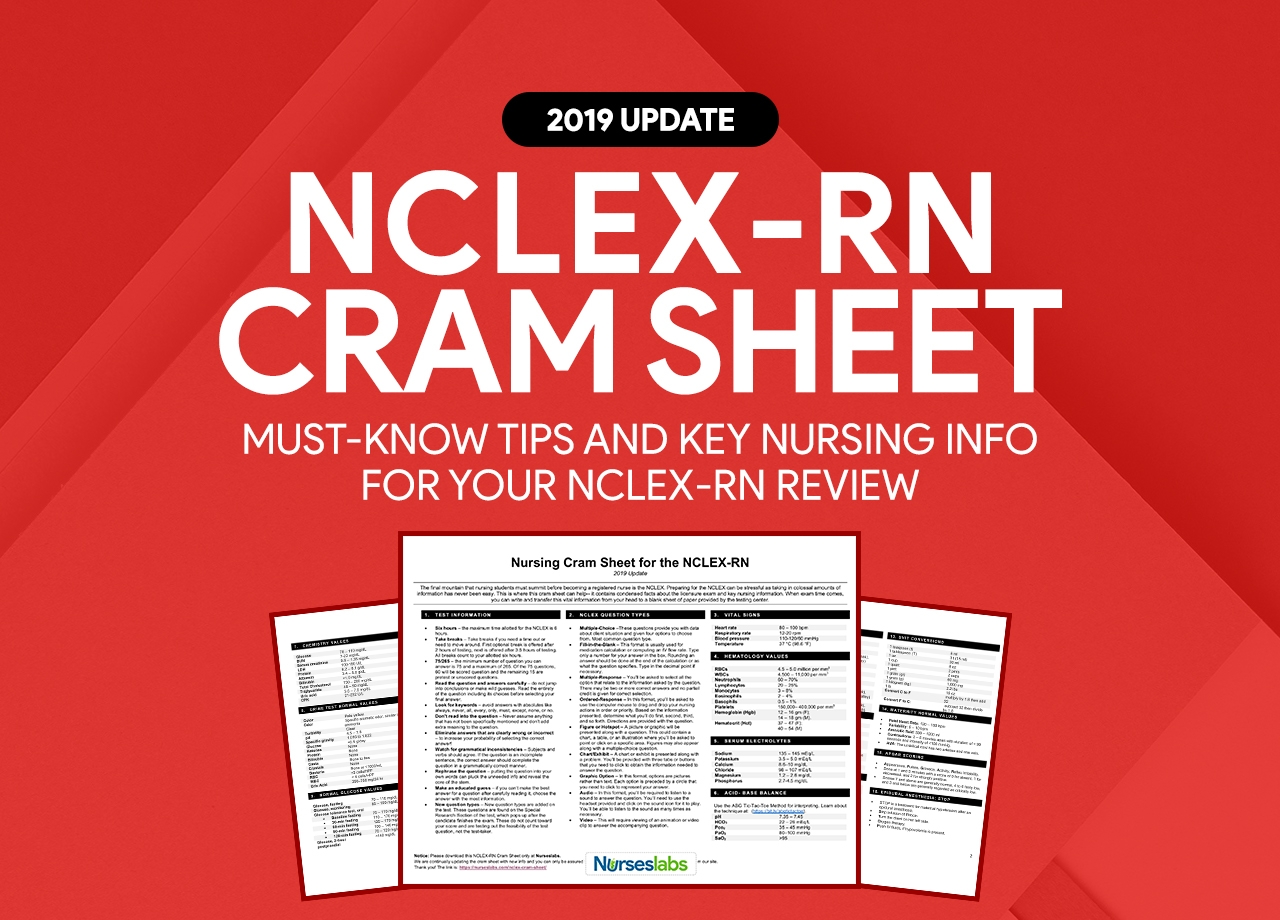 NCLEX RN Cram Sheet For Nursing Exams Nurseslabs