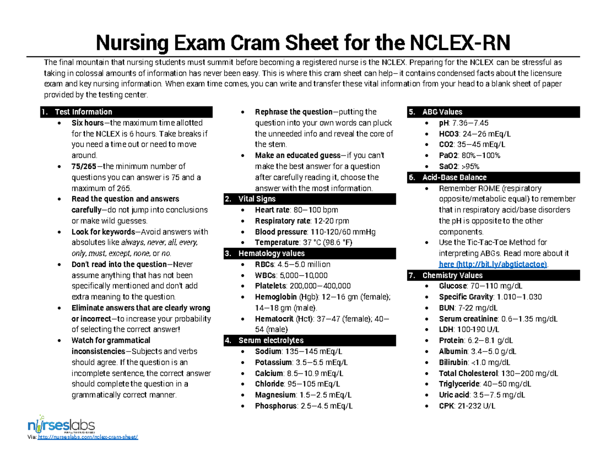 NCLEX RN Nursing Exam Cram Sheet And Key Info Overview Studocu