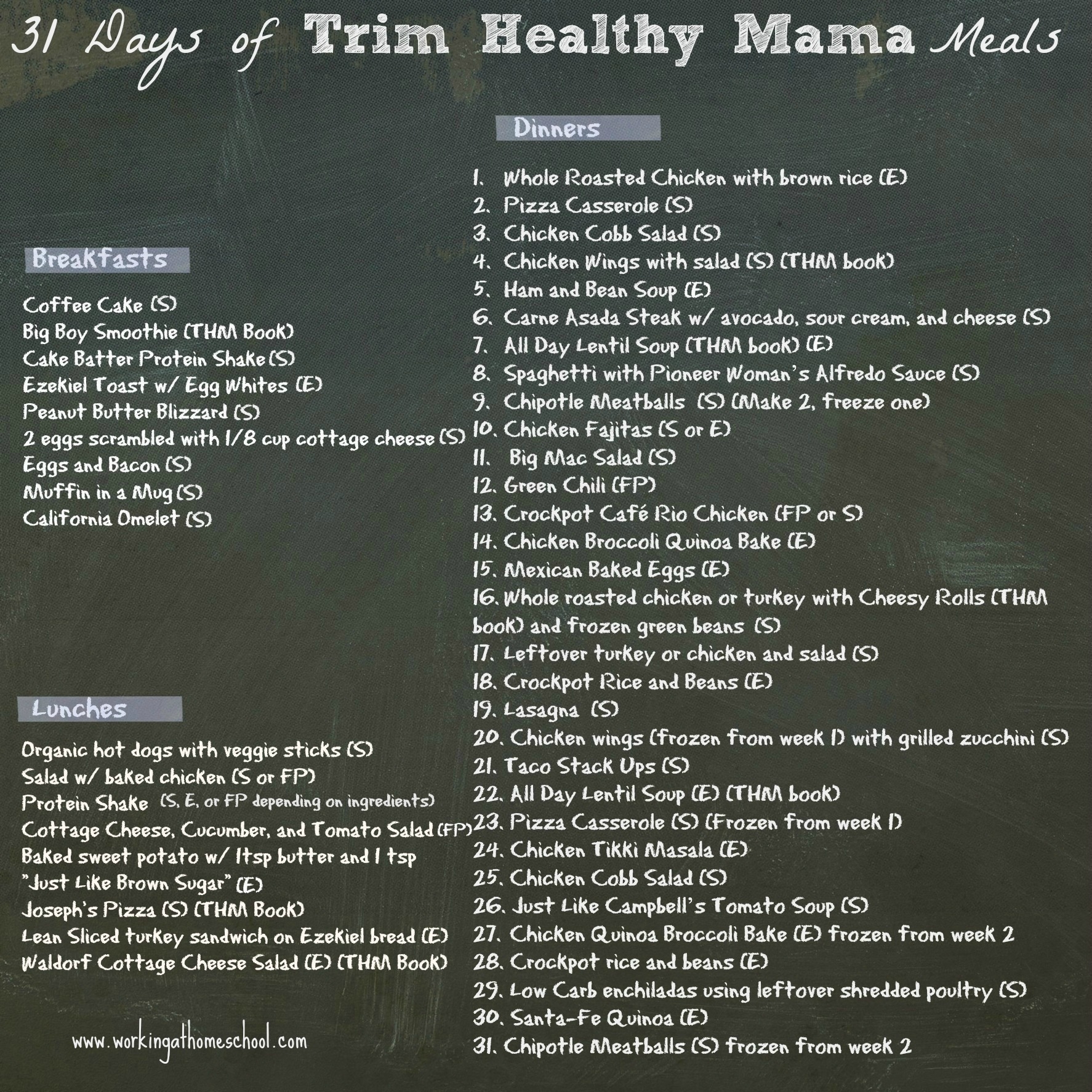 NEW Printable Shopping Lists For 31 Days Of Trim Healthy Mama Meals NEW Printable Shopping Lists For 31 Days Of Trim Healthy Mama Meals