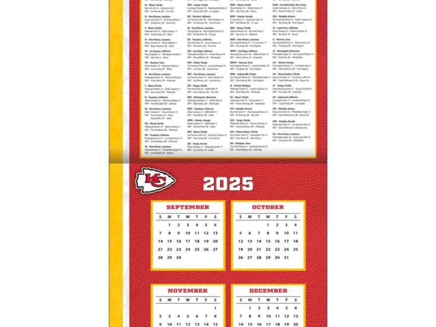 NFL Kansas City Chiefs 2026 Wall Calendar Calendars