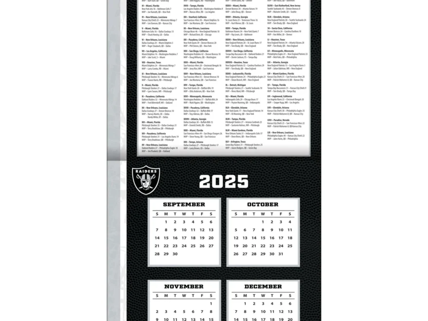 NFL Las Vegas Raiders 2026 Wall Calendar