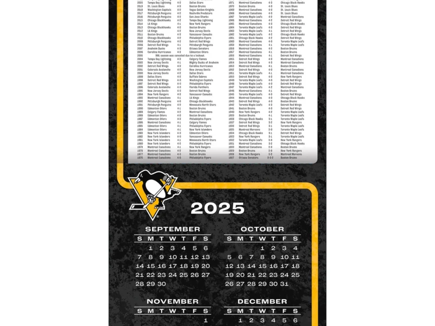 NHL Pittsburgh Penguins 2026 Wall Calendar