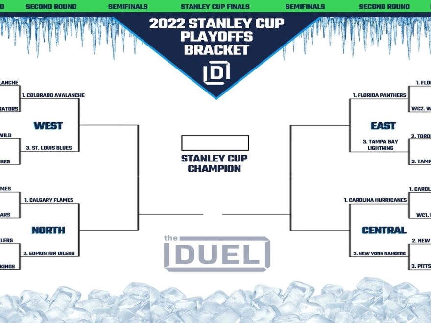 NHL Printable Bracket For 2022 Stanley Cup Playoffs Heading Into Round 2 FanDuel Research