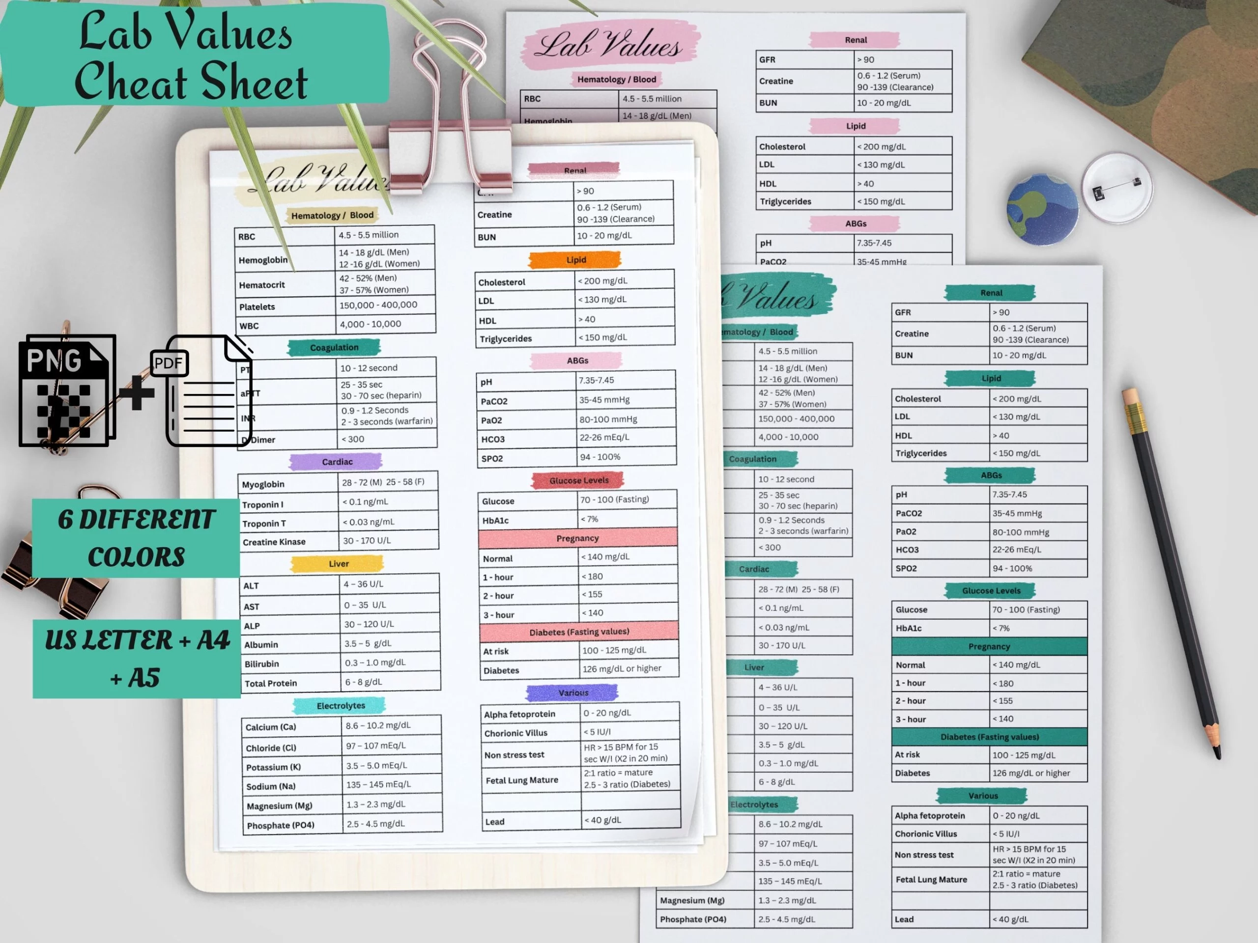 Nursing Lab Values Cheat Sheet In PDF And PNG Format Nursing Lab Values Cheat Sheet In PDF And PNG Format