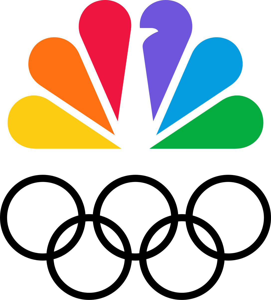 Olympics On NBC Wikipedia
