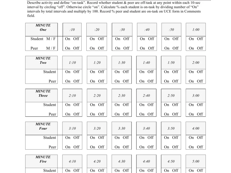 On Task Observation Form Fill Out Printable PDF Forms Online