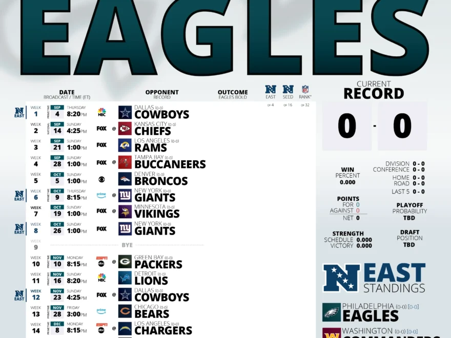 Ongoing 2025 Hi Res Eagles Schedule R eagles