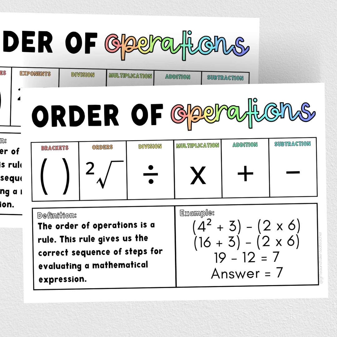 Order Of Operations Posters Gifted And Talented Teacher Teacher Resources Classroom Decor