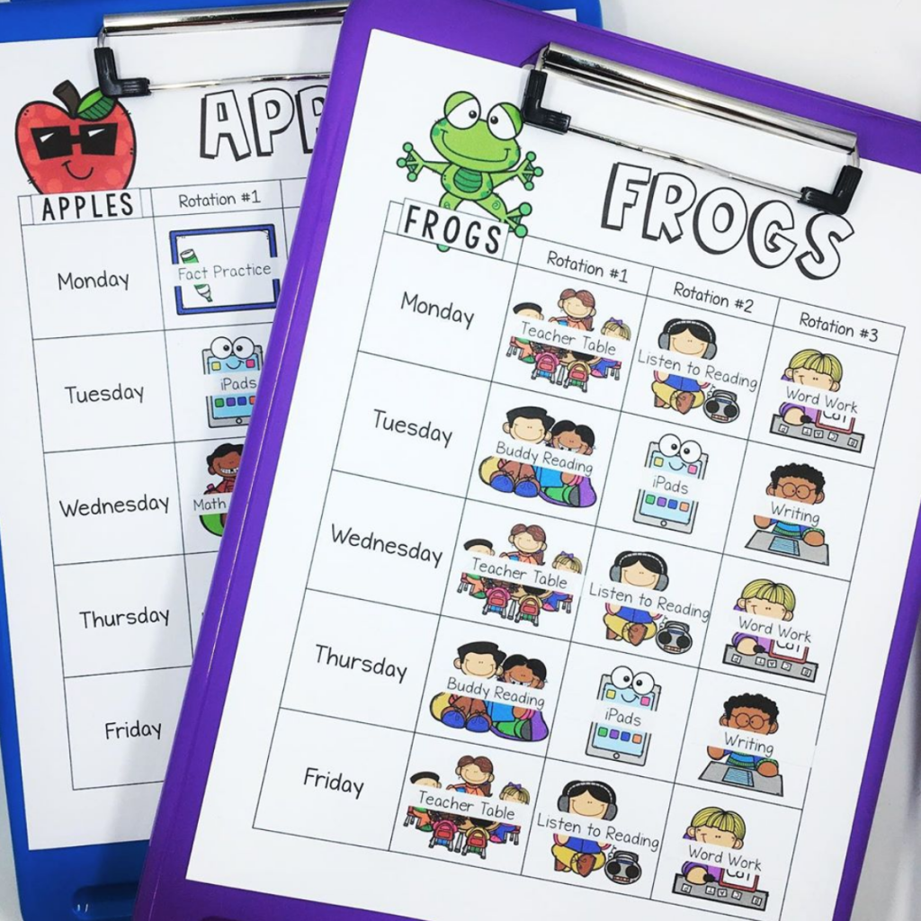 Organizing Math And Reading Rotations Simply Creative Teaching Organizing Math And Reading Rotations Simply Creative Teaching