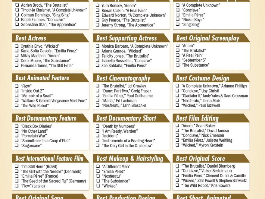 Oscars 2025 Download Our Printable Ballot The Gold Knight Latest Academy Awards News And Insight