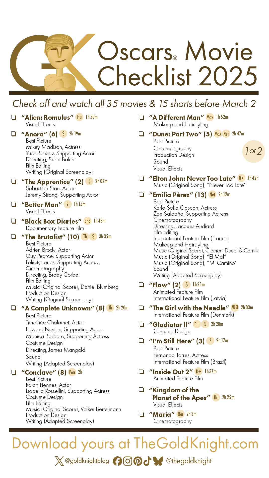 Printable List Of 2026 Oscar Nominations Printable List Of 2026 Oscar Nominations