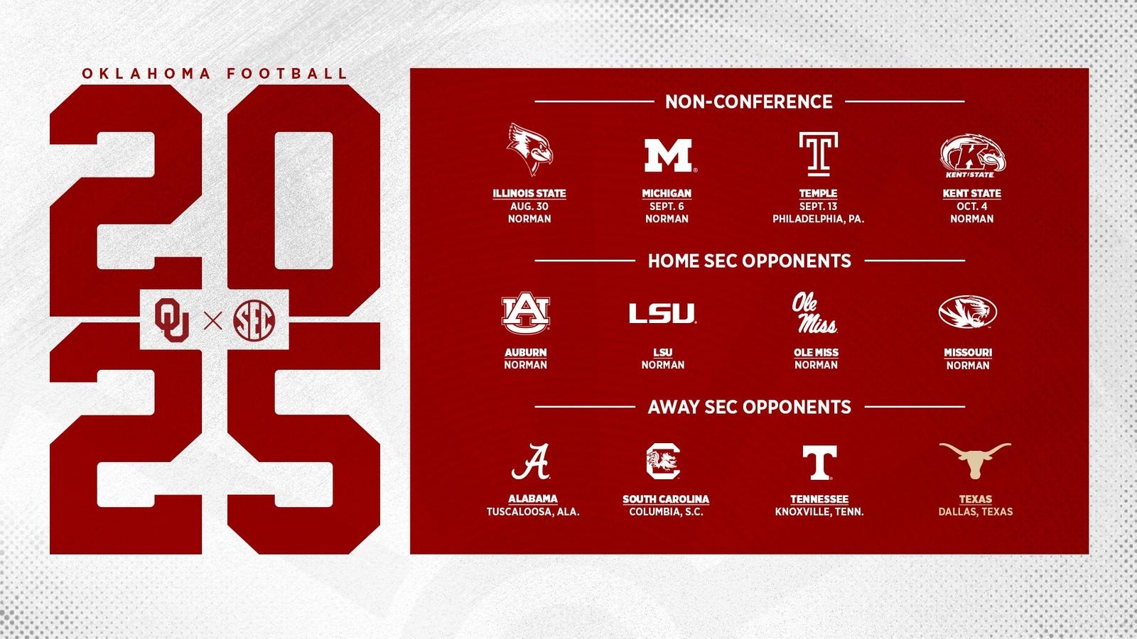 Printable Oklahoma Sooners Football Schedule