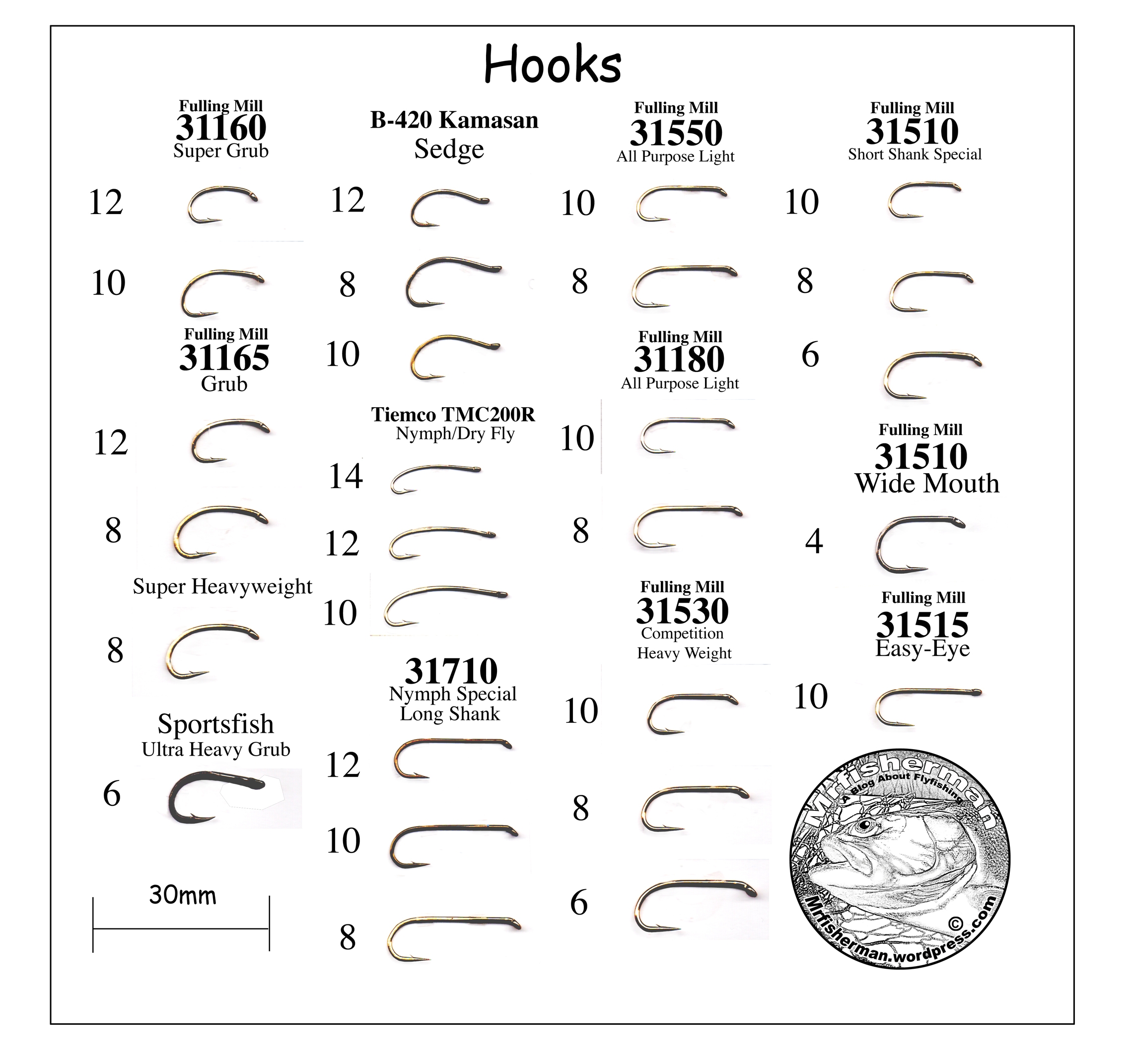 Printable Hook Size Chart Printable Hook Size Chart