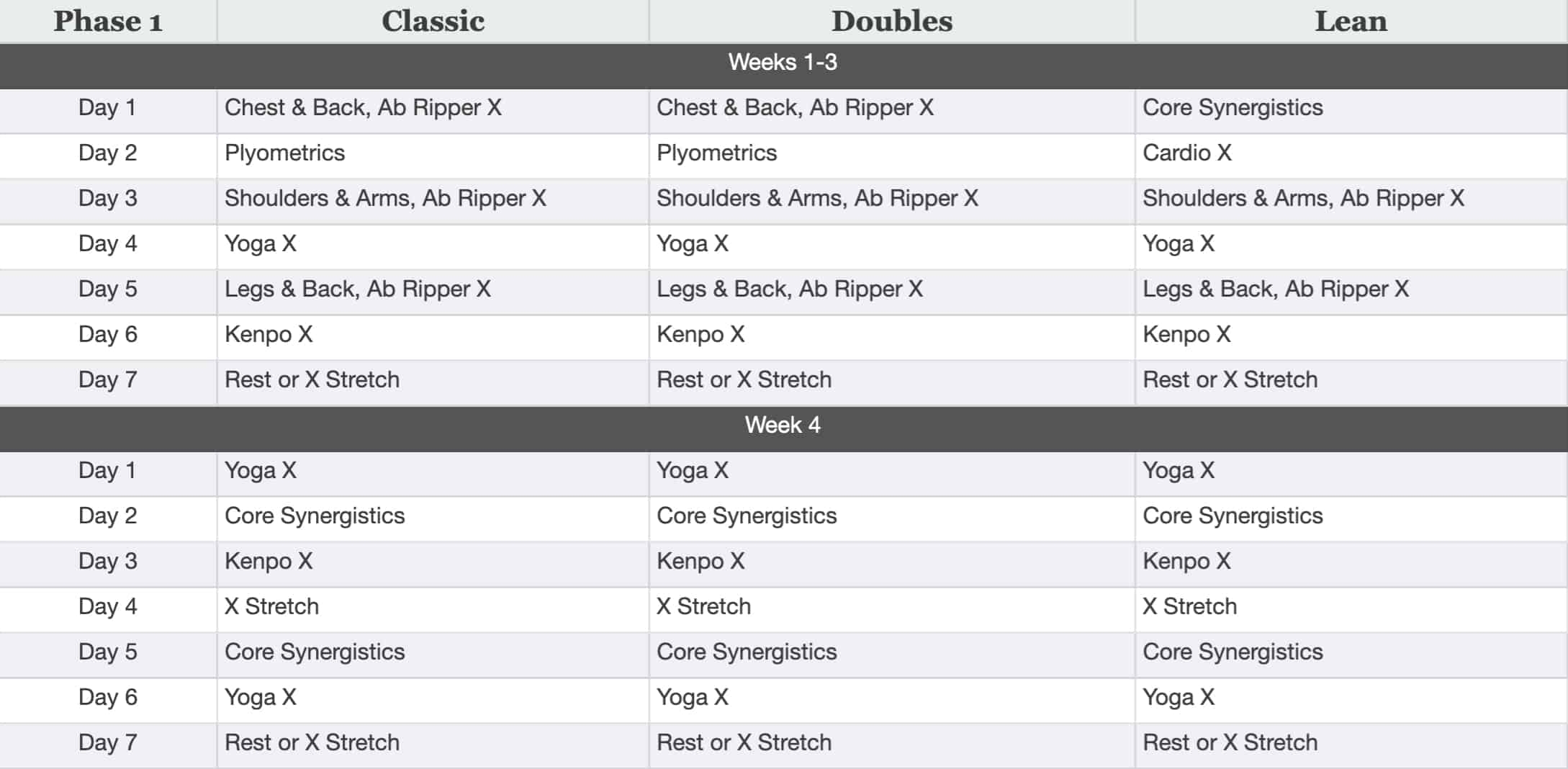 Printable P90x Workout Schedule