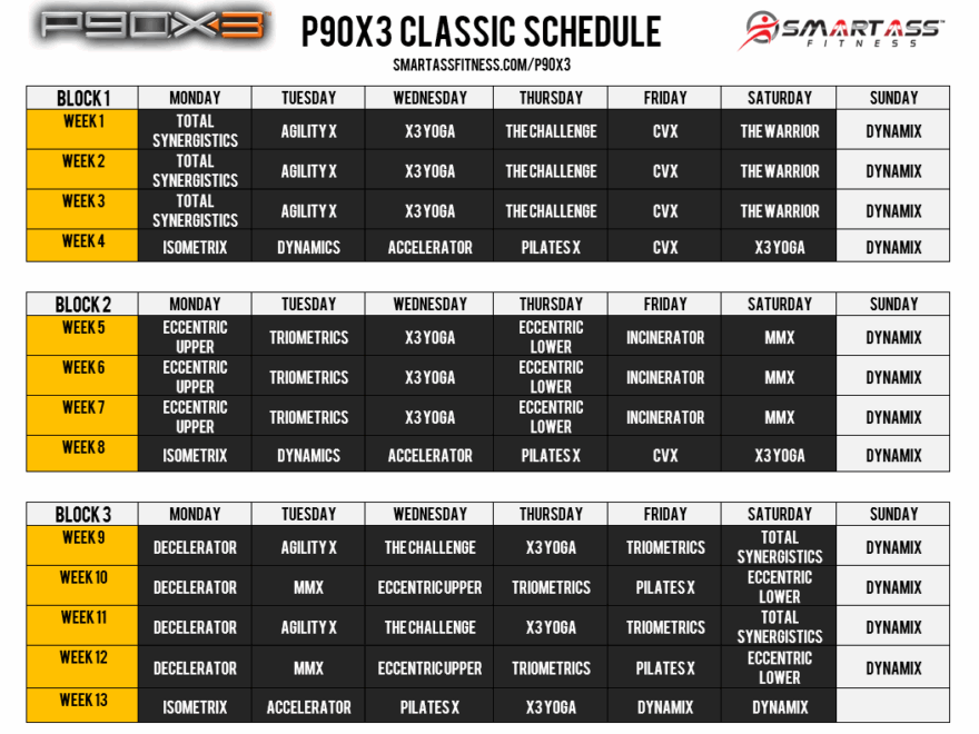 P90X3 Workout Schedule Smart Ass Fitness