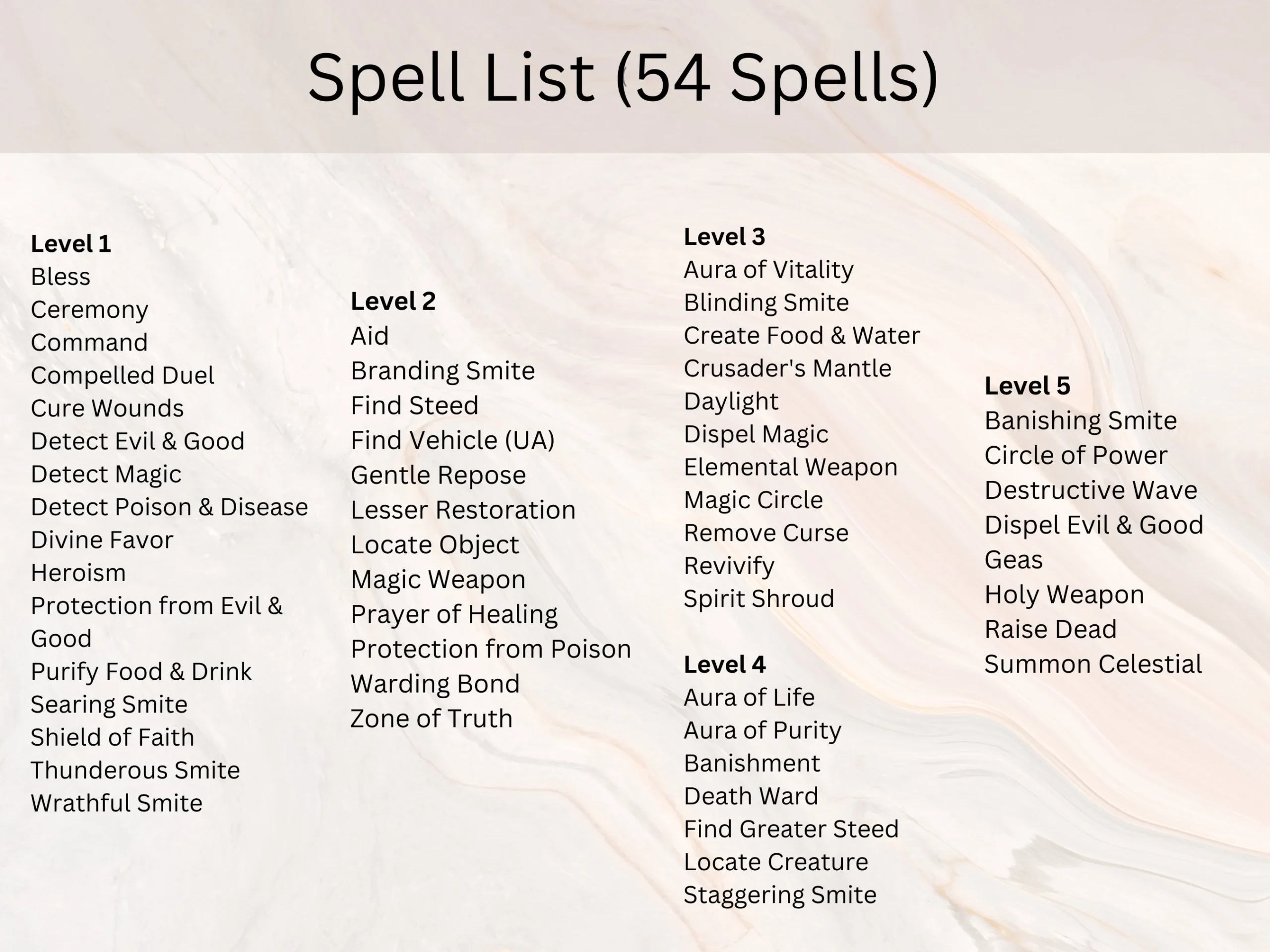 Paladin Dnd Spell Cards Dnd Spellbook Dnd Spellbook Cards Paladin Dnd Instant Download Paladin Spells Dungeon And Dragons 5e Etsy Paladin Dnd Spell Cards Dnd Spellbook Dnd Spellbook Cards Paladin Dnd Instant Download Paladin Spells Dungeon And Dragons 5e Etsy