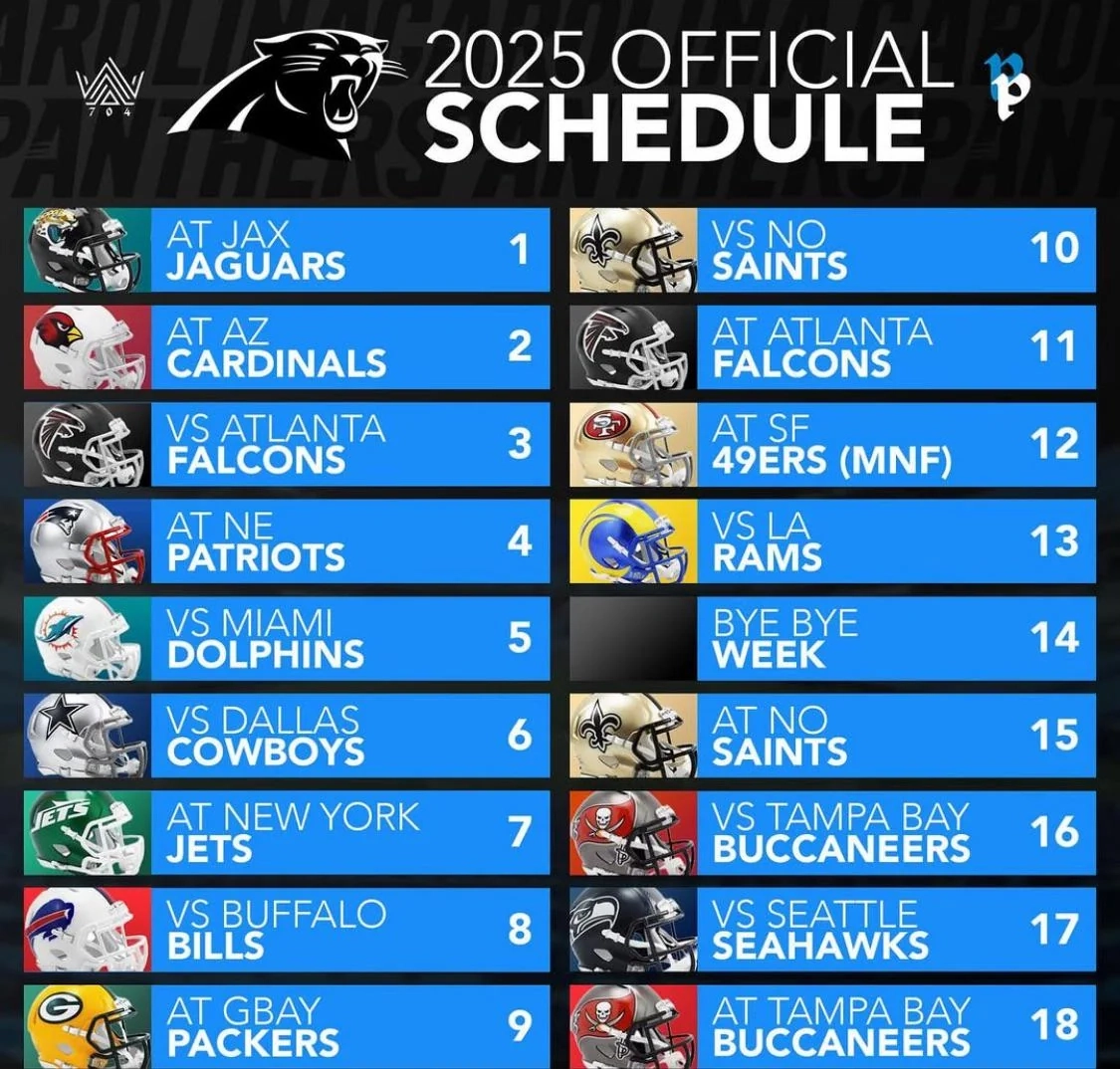 Carolina Panthers Printable Schedule Carolina Panthers Printable Schedule