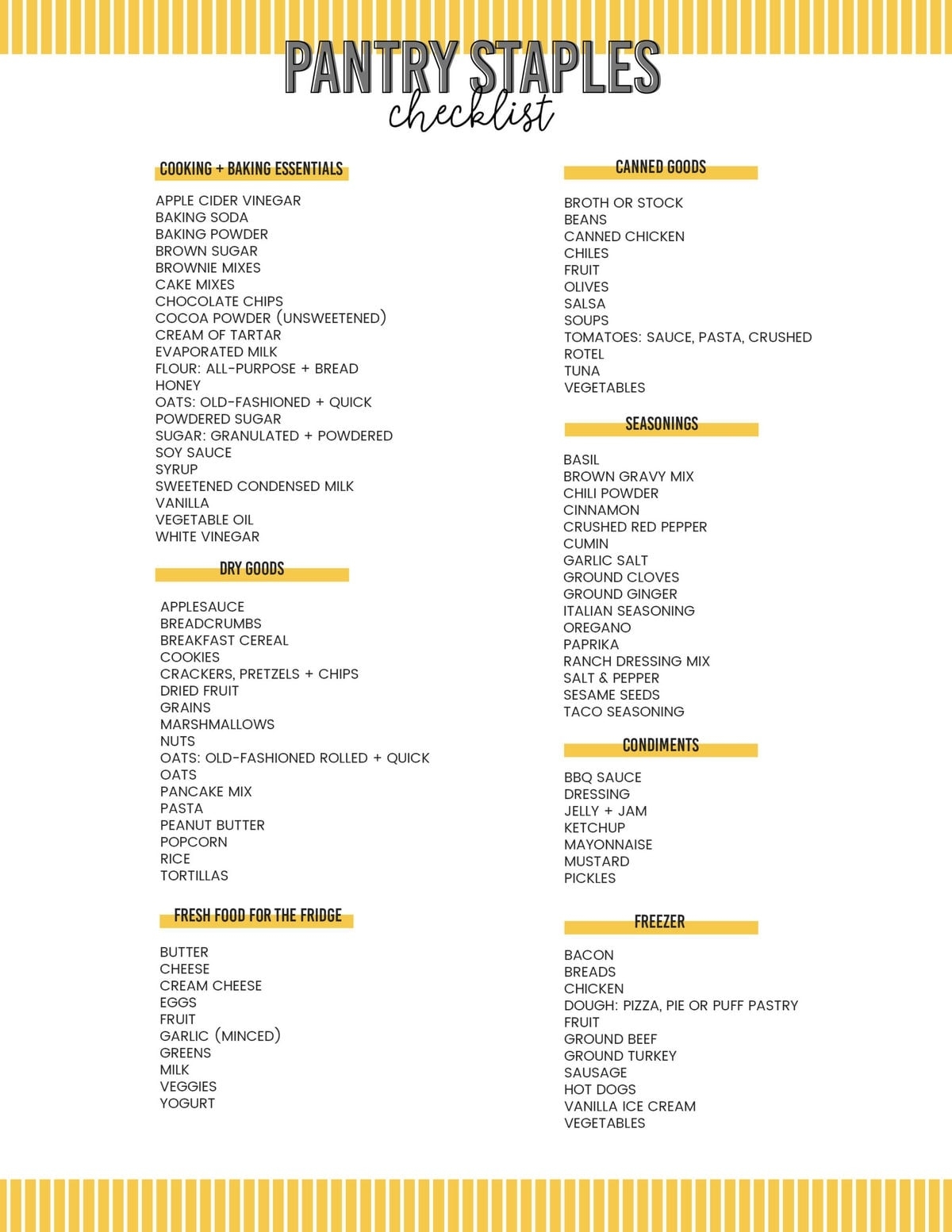 Printable Food Pantry List