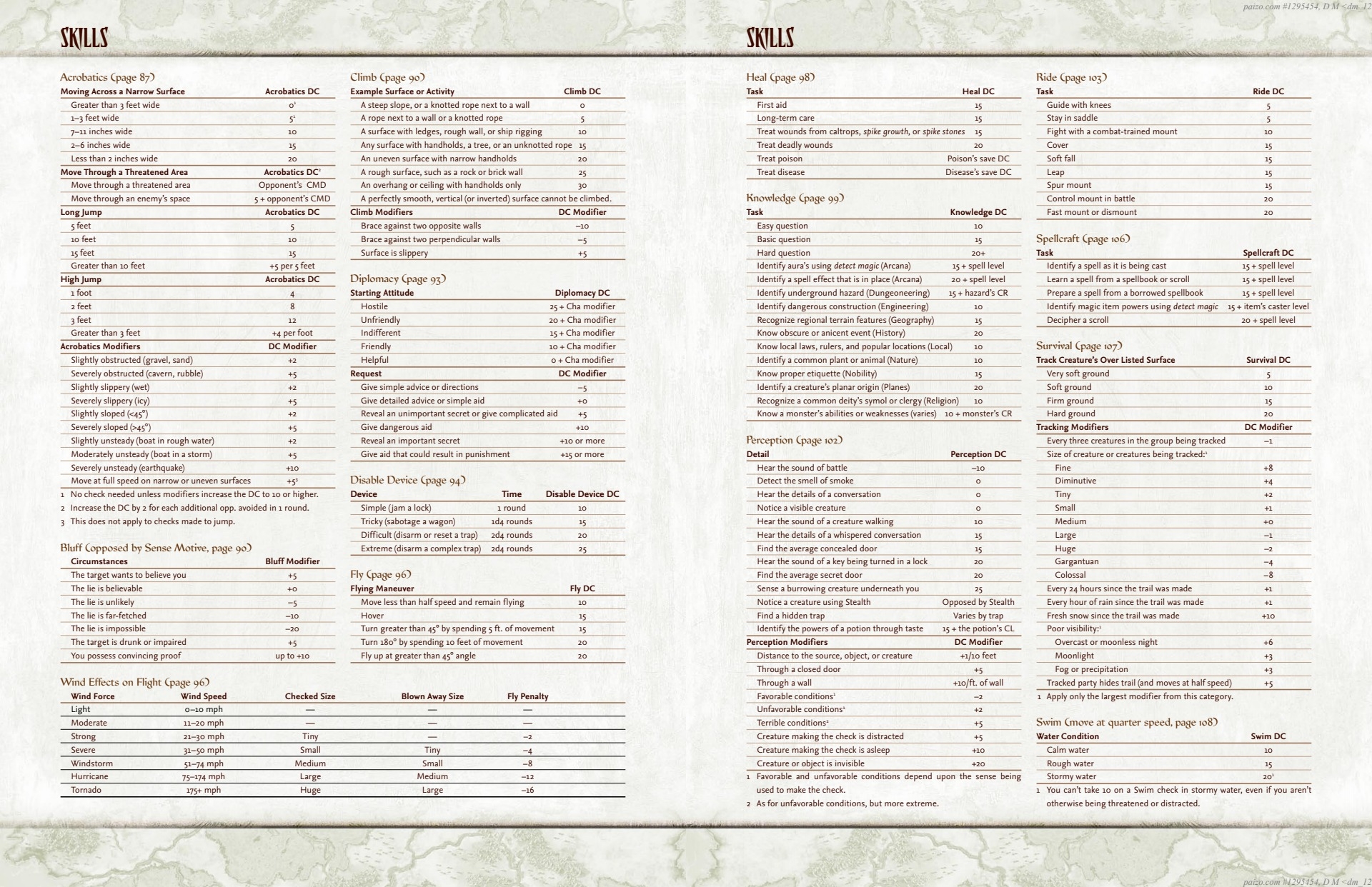 Pathfinder Gm Screen Flip EBook Pages 1 7 AnyFlip Pathfinder Gm Screen Flip EBook Pages 1 7 AnyFlip