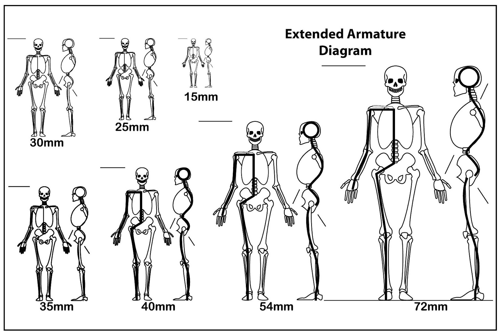 Patrick Keith Armatures