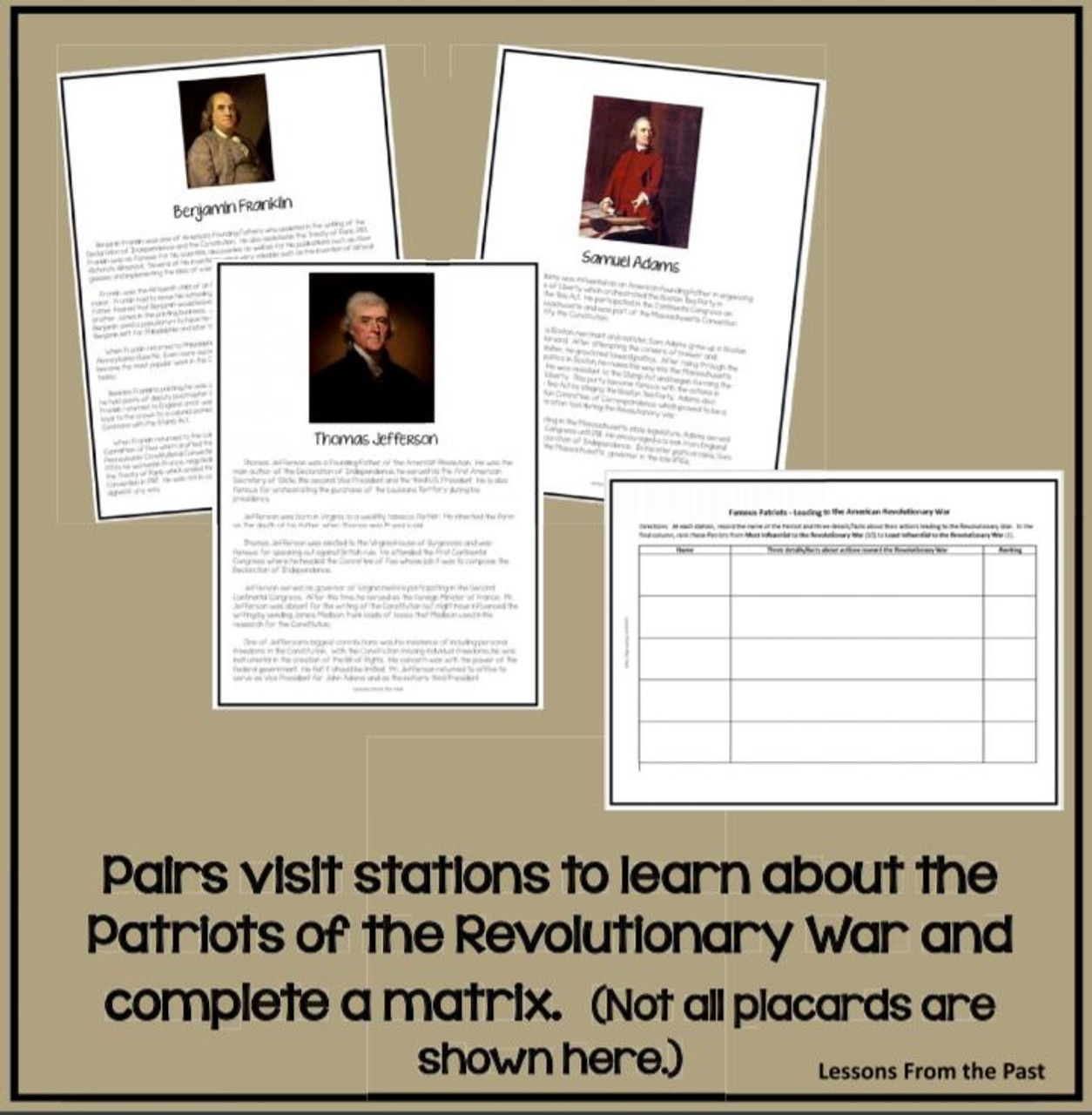 Patriots Of The American Revolutionary War It s All In The Eyes Amped Up Learning