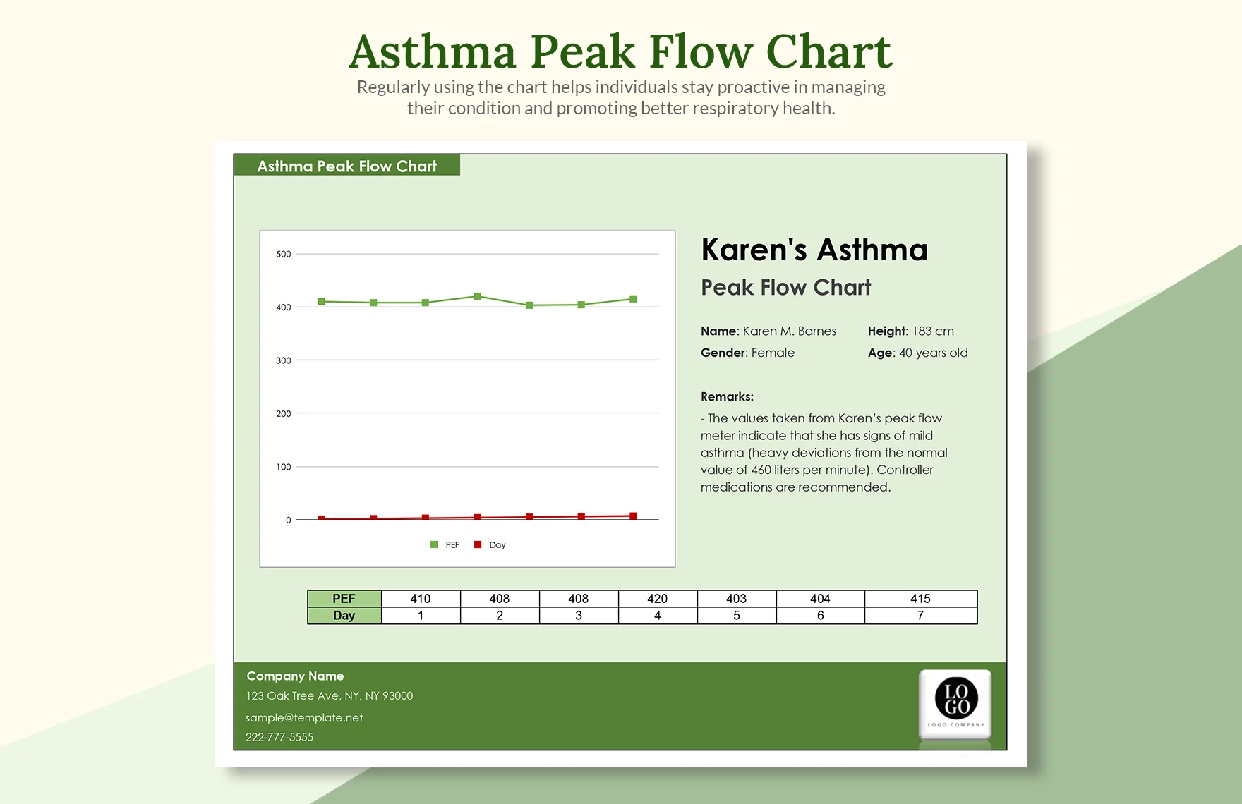 Asthma Peak Flow Chart Printable Asthma Peak Flow Chart Printable