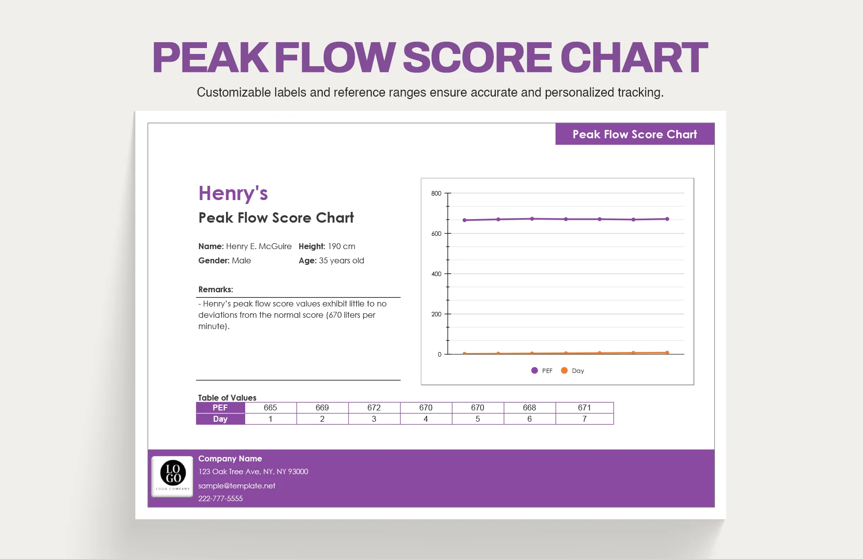 Free Printable Peak Flow Meter Chart Free Printable Peak Flow Meter Chart