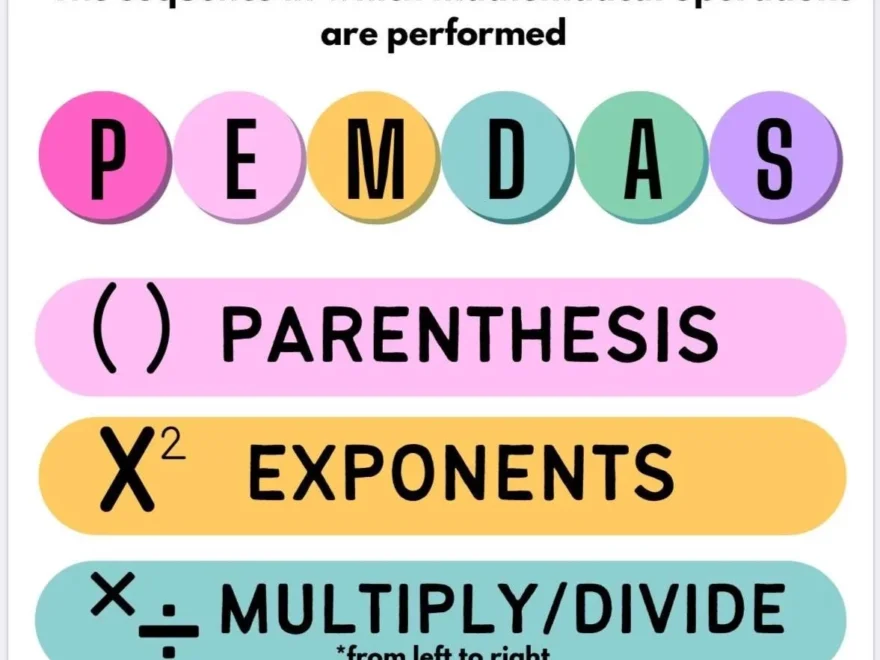 PEMDAS Poster Cute And Colorful Functional Classroom Anchor Chart Instand Download PDF File Etsy