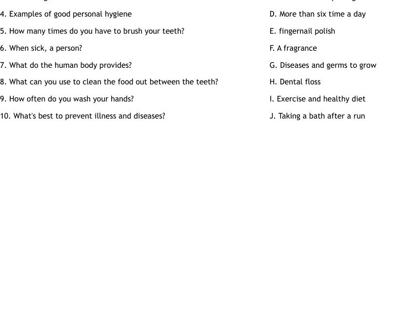 Personal Hygiene Worksheet WordMint