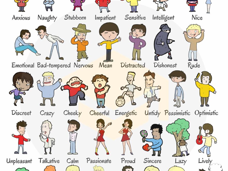 Personality Adjectives In English 7ESL
