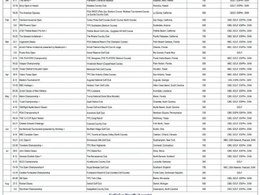 PGA Tour Releases 2026 Schedule R golf