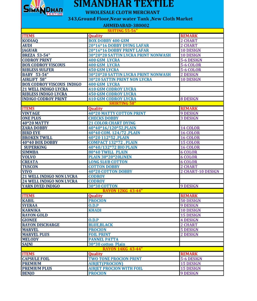 Printable List Of Different Fabrics