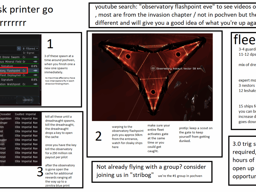 Pochven Isk Printing Guide R Eve
