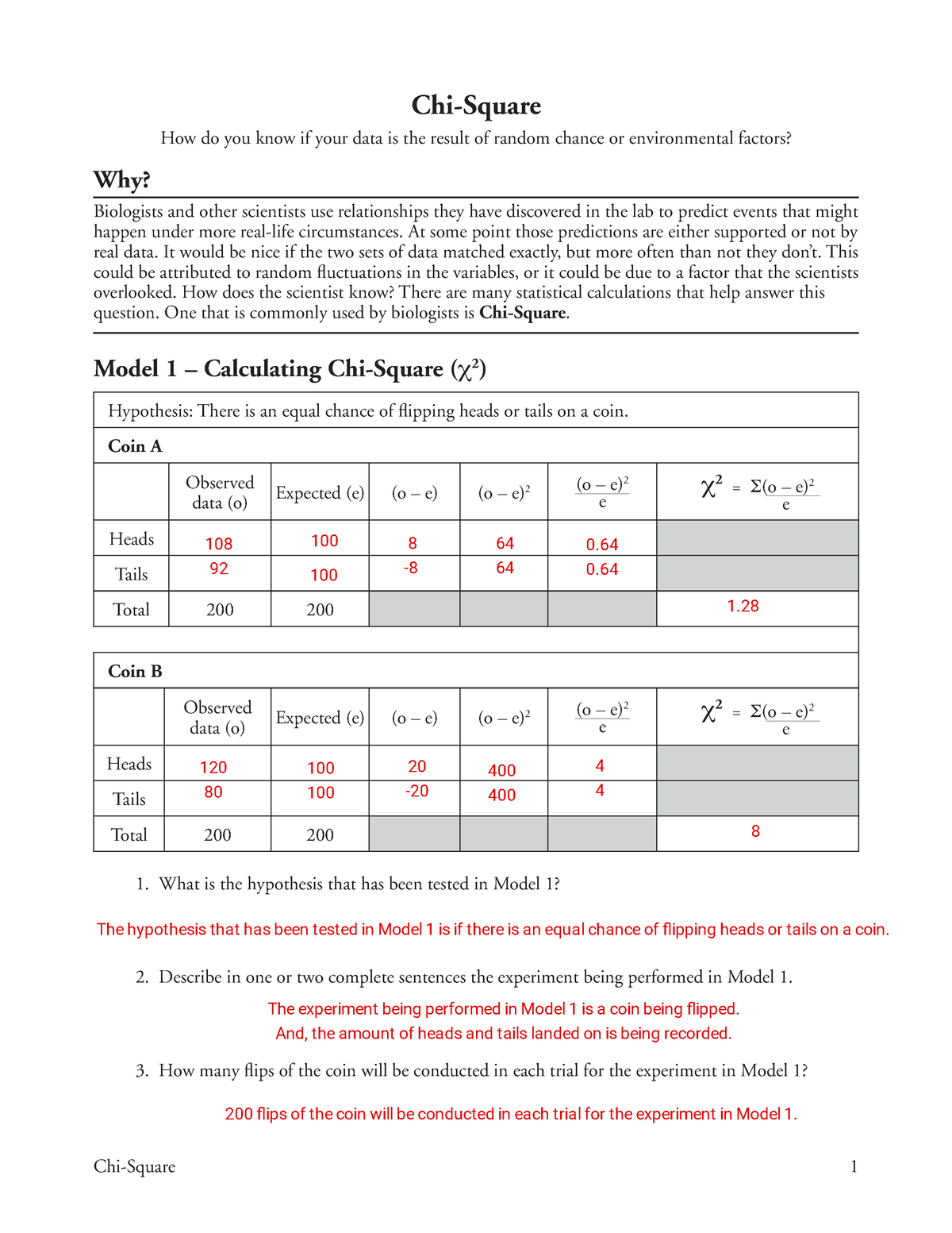 Printable Chi Square Analysis Chart Printable Chi Square Analysis Chart