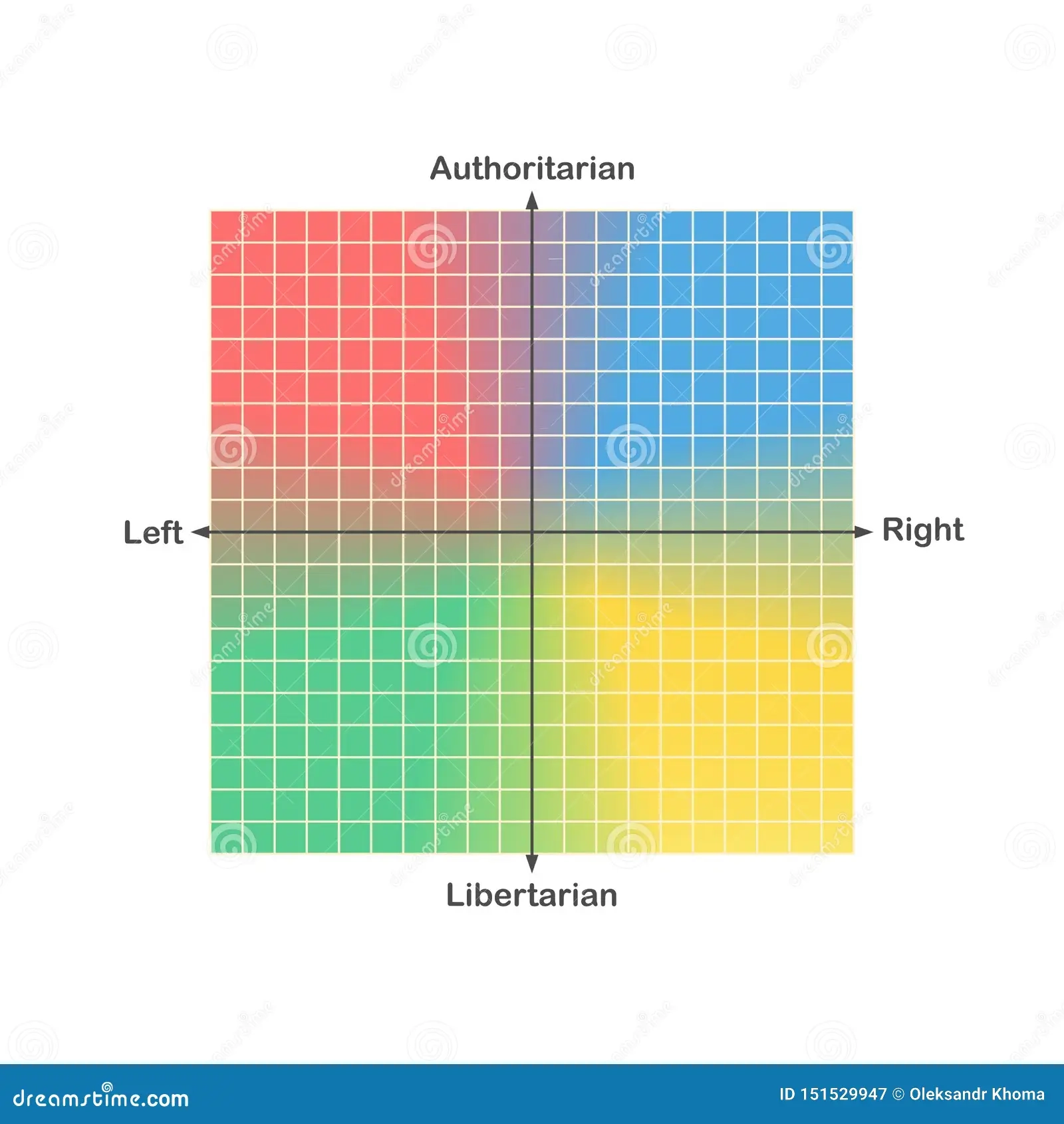 Printable Political Spectrum List Printable Political Spectrum List