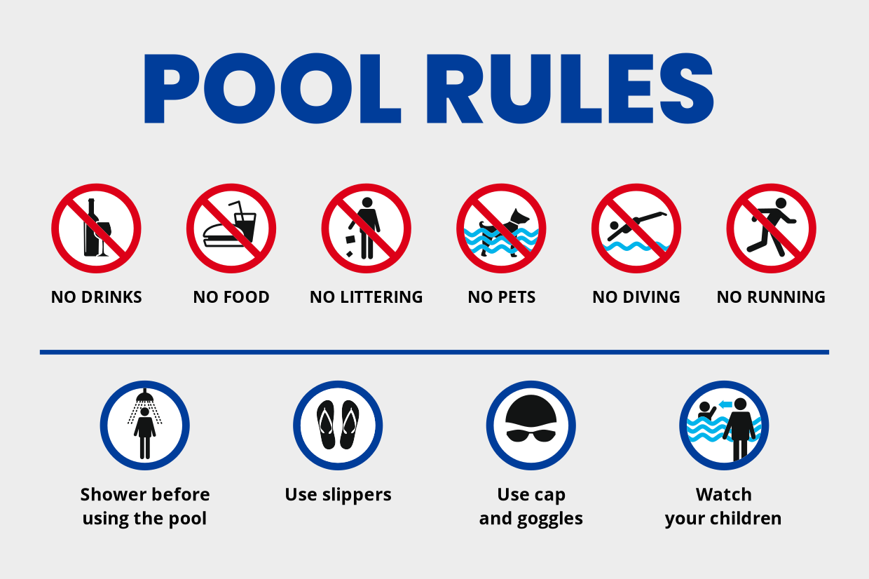 Pool Rules With List Of Symbols And Text Safety Template Square Signs