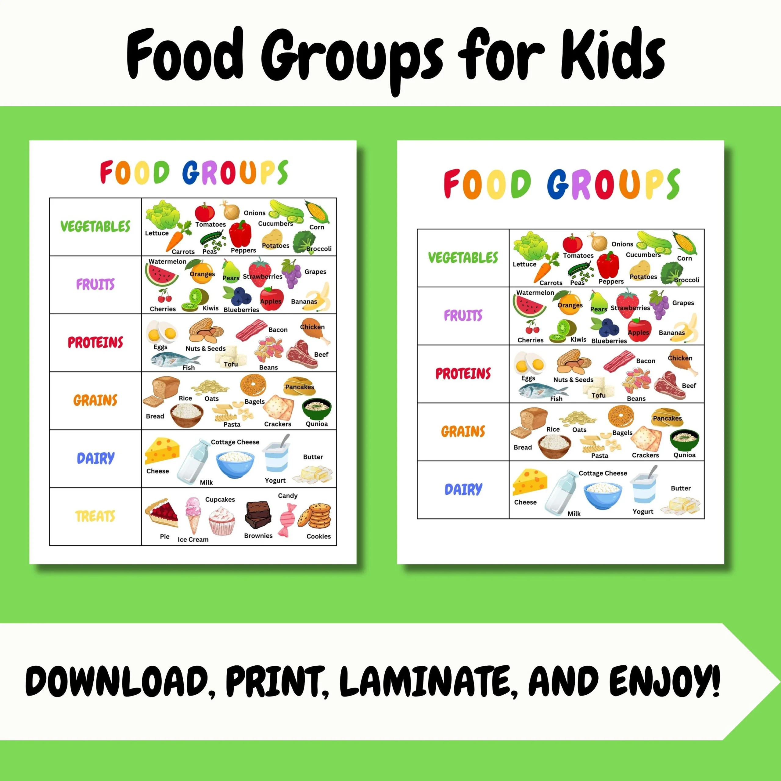 Five Food Groups Chart Printable