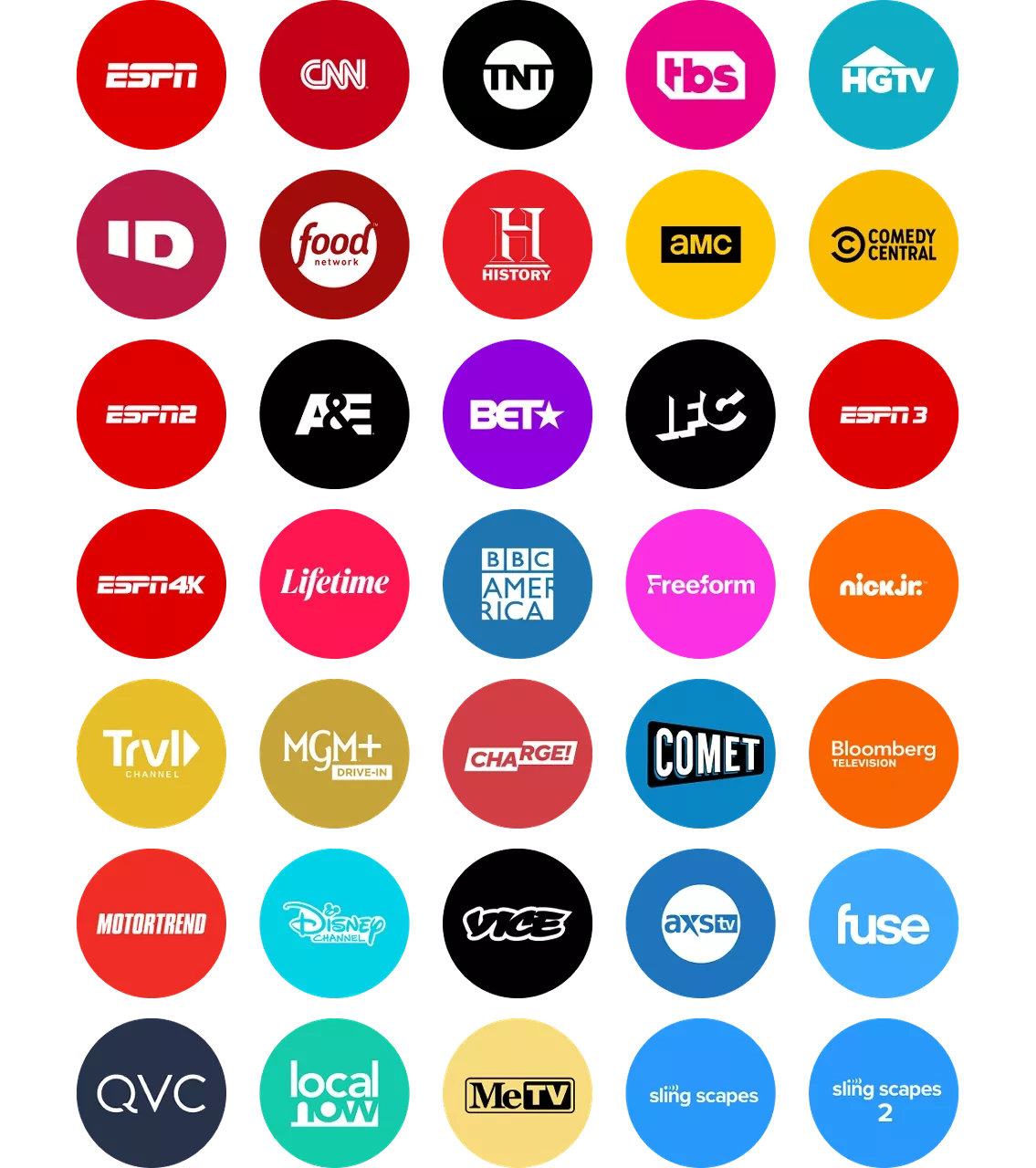 Sling Tv Orange Lineup Printable
