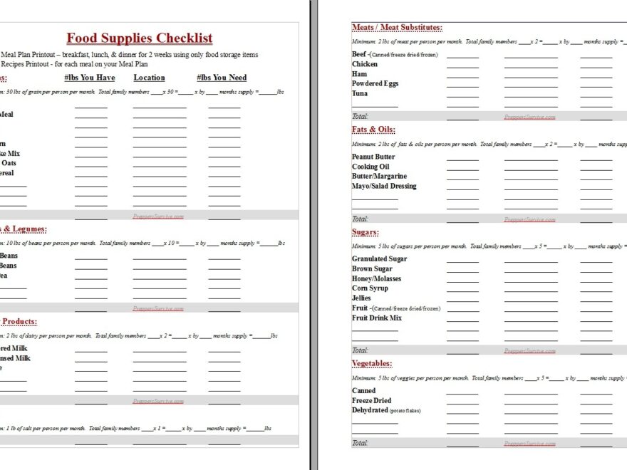 Prepper Food List Survival Prepper